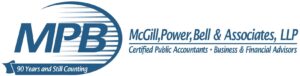 McGill Power Bell